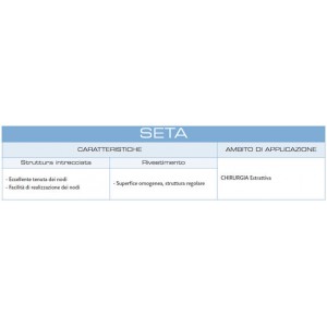 SUTURA IN SETA ETHICON 7343H