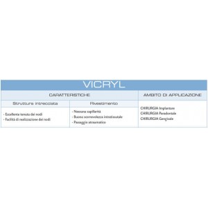 VICRYL SUTURA V315H